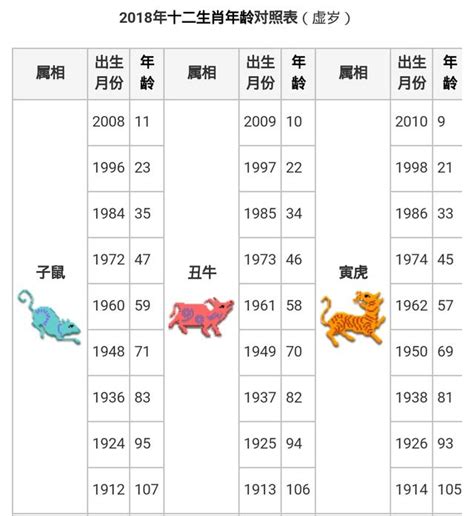 1946年農曆生肖|1946年中國農曆,黃道吉日,嫁娶擇日,農民曆,節氣,節日